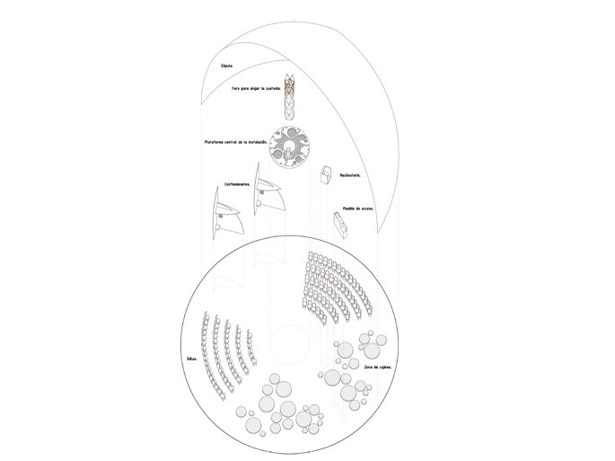 Boceto de la capilla en el domo: sección y planta con la disposición de los fieles en torno al faro.